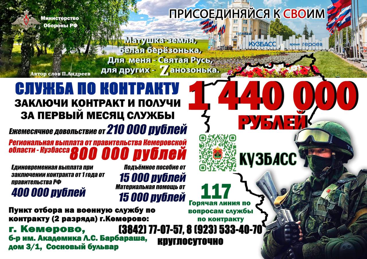 Льготы для участников СВО